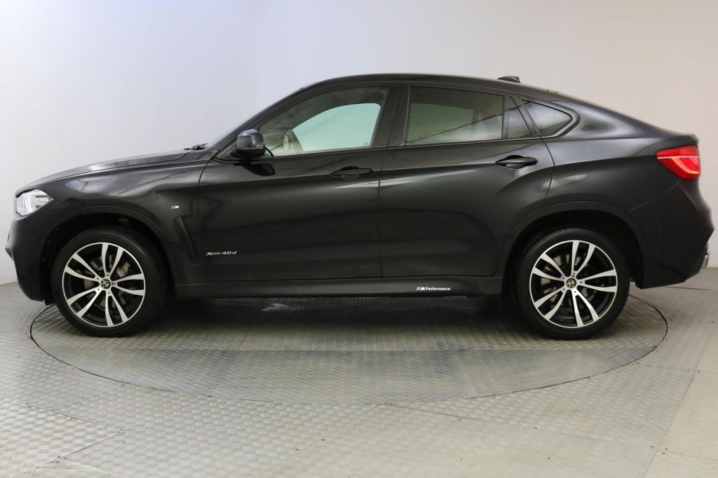 Bmw X6m 2016 Bhp