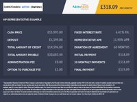 USED 2015 65 MERCEDES-BENZ CLS CLASS 2.1 CLS220 D AMG LINE 5d 174 BHP ONLY 42,000 MILES FROM NEW - SERVICE HISTORY - LOVELY CONDITION - GREAT SPECIFACTION