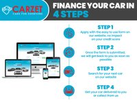 USED 2014 14 FORD FOCUS 1.0 ZETEC NAVIGATOR 5d 99 BHP FORD FOCUS 1.0 ZETEC NAVIGATOR 5d 99 BHP