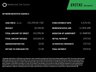USED 2020 20 LAND ROVER DISCOVERY 3.0 SD6 COMMERCIAL HSE 302 BHP ELECTRIC DEPLOYABLE TOW BAR