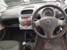 USED 2014 63 CITROEN C1 1.0 EDITION 3d 67 BHP 