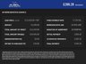 USED 2019 69 FORD TRANSIT 2.0 290 TREND P/V ECOBLUE 129 BHP 