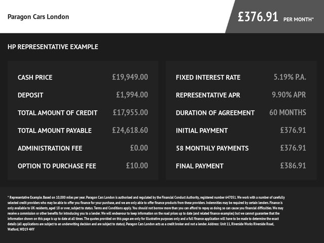 View our BMW 4 SERIES