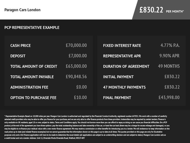 View our LAND ROVER RANGE ROVER SPORT