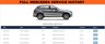 USED 2019 19 MERCEDES-BENZ GLC-CLASS 2.1 GLC 250 D 4MATIC AMG NIGHT EDITION 5d 201 BHP ** RAC BUYSURE INSPECTED **