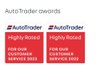 USED 2022 72 TOYOTA HI-LUX 2.8L INVINCIBLE X 4WD D-4D DCB 0d AUTO 202 BHP *1 OWNER FROM NEW*