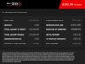 USED 2021 21 NISSAN QASHQAI 1.3 DIG-T N-CONNECTA DCT 5d 156 BHP 