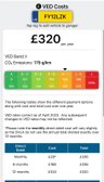 USED 2012 12 AUDI Q3 2.0 TFSI QUATTRO S LINE 5d 208 BHP BOSE SYSTEM+ELECTRIC SEATS+TV PACK!