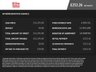 USED 2016 66 BMW 1 SERIES 1.5 118I M SPORT 3d 134 BHP HARMAN KARDON HI FI
