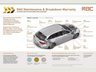 USED 2016 66 CITROEN C3 1.6 BLUEHDI EDITION 5dr + ULEZ COMPLIANT