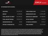 USED 2023 73 VOLKSWAGEN TIGUAN 2.0 R-LINE EDITION TDI DSG 5d 148 BHP 