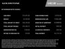 USED 2019 69 BMW M4 3.0L M4 COMPETITION 2d 444 BHP ULTIMATE