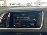 USED 2015 65 AUDI Q5 TDI QUATTRO S LINE PLUS Leather,Climate Control,Navigation