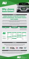 USED 2015 65 VOLKSWAGEN GOLF 2.0 GT TDI BLUEMOTION TECHNOLOGY DSG 5d 148 BHP NEW SERVICE AND MOT, 6 MONTH MOT