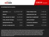 USED 2020 69 FORD TRANSIT CONNECT 1.5 210 TREND TDCI 0d 100 BHP PANEL VAN