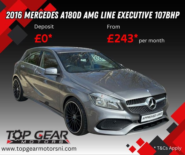 Page 3 of 3 for Used cars for sale. Castlederg & County Tyrone car