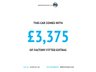 USED 2019 68 FORD FIESTA ST-3 Miltek/ B&O/ Maxton/ Perform Pack