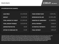 USED 2017 67 MERCEDES-BENZ CLA 2.1 CLA 220 D AMG LINE 4d 174 BHP ZERO DEPOSIT FINANCE AVAILABLE