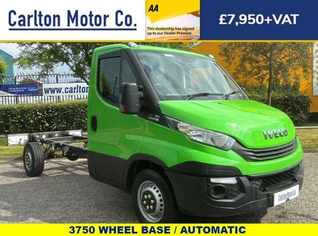 Carlton Motor Co