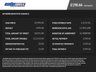 USED 2019 VAUXHALL ASTRA 1.4 ELITE NAV S/S 5d 148 BHP 