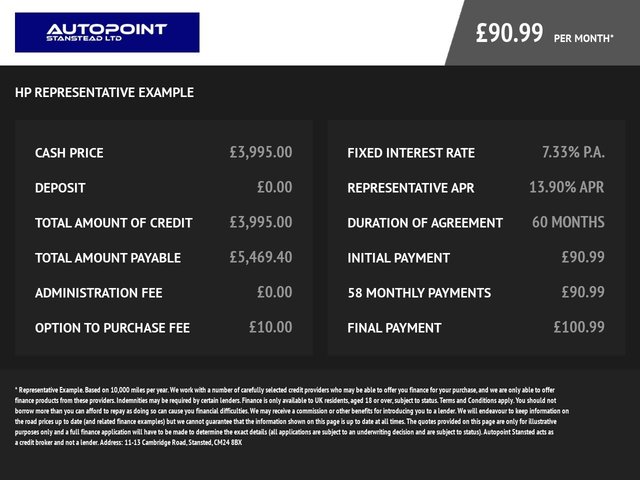 2012 PEUGEOT 3008 - Photo 5