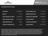 USED 2022 22 HYUNDAI TUCSON 1.6 T-GDI N LINE 5d 227 BHP 