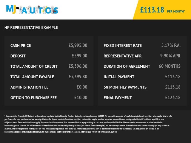 2016 Mercedes-Benz A-Class 1.6L A 180 Se 5dr - Photo 12