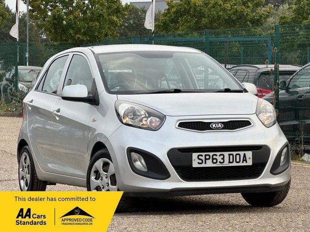 2013 Kia Picanto