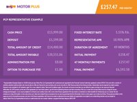 USED 2022 71 VOLKSWAGEN T-CROSS 1.0 S TSI 5d 94 BHP 17" Gloss Black Alloys Privacy