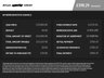 USED 2019 19 MERCEDES-BENZ A-CLASS 1.3 A 200 AMG LINE 5d 161 BHP 