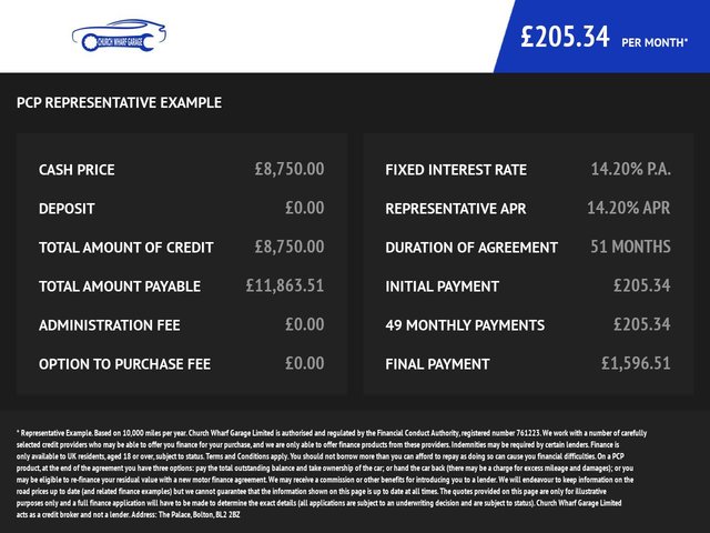 2020 CITROEN C1 1.0 FLAIR 3d 71 BHP - Photo 5