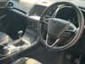 USED 2016 16 FORD EDGE 2.0 TITANIUM TDCI 5d 177 BHP PAN ROOF-HTD AND COOLING SEATS-FSH.