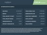 USED 2014 14 LAND ROVER RANGE ROVER SPORT 3.0 SD V6 HSE Dynamic SUV 5dr Diesel Auto 4WD Euro 5 (s/s) (292 ps) GREAT SPEC &pound;4780 FACTORY UPGRADES