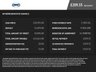 USED 2019 19 FORD ECOSPORT 1.0T EcoBoost GPF ST-Line SUV 5dr Petrol Manual Euro 6 (s/s) (100 ps) Winter and Parking Packs