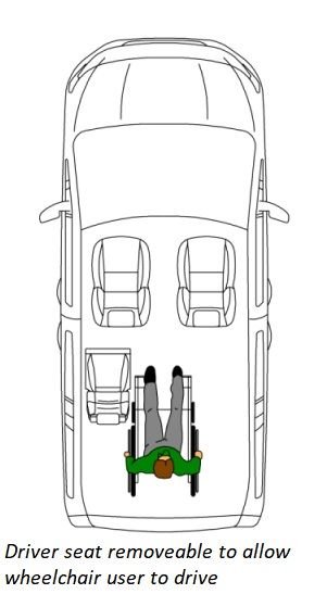 2014 CITROEN BERLINGO - Photo 6