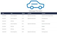 USED 2019 68 VOLKSWAGEN POLO 1.0 TSI GPF SEL Hatchback 5dr Petrol DSG Euro 6 (s/s) (115 ps) ** RAC BUYSURE INSPECTED **
