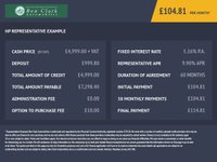 USED 2015 64 CITROEN BERLINGO 1.6 HDi 625 Enterprise Panel Van 5dr Diesel Manual L1 (Euro 5) (135 g/km, 75 bhp) ONLY 71,000 MILES //ONLY 1 OWNER//AIRCON//REAR PARK SENSORS//BLUETOOTH//DAB//GREAT SERVICE HISTORY- //VERY WELL KEEP VAN THROUGHOUT////NEW CAMBELT/WATER-PUMP JUST FITTED BY US//X3 SEATS////X11 SERVICE INVOICES ONLY 87,000 MILES //ONLY 1 OWNER//AIRCON//REAR PARK SENSORS//BLUETOOTH//DAB//GREAT SERVICE HISTORY- //VERY WELL KEEP VAN THROUGHOUT////NEW CAMBELT/WATER-PUMP JUST FITTED BY US//X3 SEATS////X11 SERVICE INVOICES