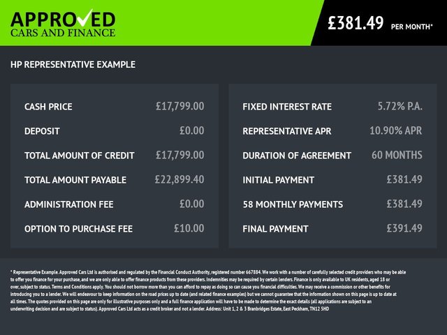 2020 NISSAN QASHQAI - Photo 12