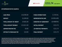 USED 2019 19 SEAT IBIZA 1.0 TSI FR Hatchback 5dr Petrol Manual Euro 6 (s/s) GPF (115 ps) Main Agent Service History