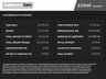 USED 2017 17 MINI HATCH 1.5 Cooper Hatchback 3 Door Petrol Manual Euro 6 (s/s) (136 ps) ULEZ EURO 6 1 PREVIOUS OWNER