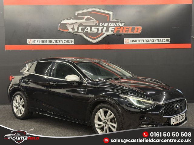 Castlefield Car Centre Ltd