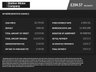 USED 2015 65 AUDI A3 1.6 TDI ultra SE Technik Sportback 5dr Diesel Manual Euro 6 (s/s) (110 ps) 12 MONTHS WARRANTY INCLUDED
