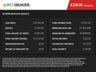 USED 2017 67 NISSAN eNV200 EVALIA Tekna 24KW MPV 5dr Electric Auto (Rapid Plus, 7 Seat) (109 bhp) GREAT VALUE TEKNA 7 SEATS