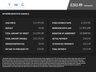 USED 2019 19 CITROEN GRAND C4 SPACETOURER 1.2 PureTech GPF Feel MPV 5dr Petrol Manual Euro 6 (s/s) (130 ps) 