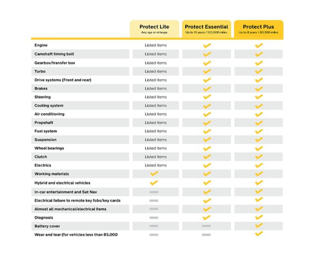 2022 TOYOTA ALPHARD Alphard - Photo 4