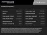 USED 2015 15 FORD FOCUS 2.0T EcoBoost ST-3 Hatchback 5dr Petrol Manual Euro 6 (s/s) (250 ps) Excellent example