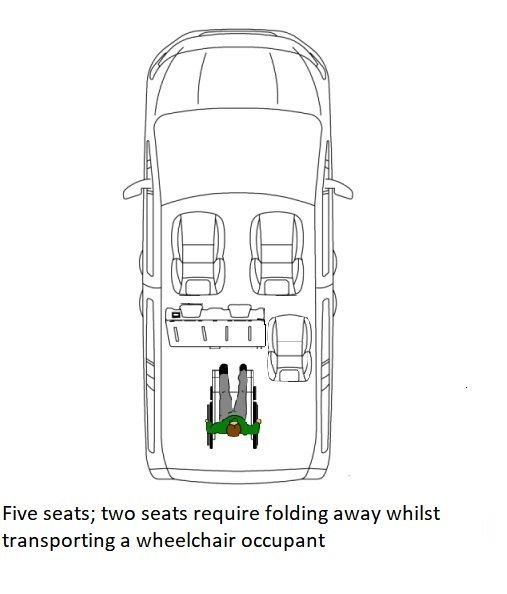 2016 CITROEN BERLINGO - Photo 5