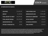 USED 2021 71 VAUXHALL MOKKA 1.2 Turbo SRi SUV 5dr Petrol Manual Euro 6 (s/s) (130 ps) **Excellent Value** 