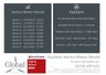 USED 2015 15 MERCEDES-BENZ C-CLASS 2.1 C220 CDI AMG Sport Edition Coupe 2dr Diesel G-Tronic+ Euro 5 (s/s) (170 ps) PREMIUM EDITION | 9 SERVICES