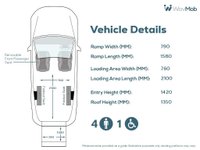 USED 2019 69 FORD GRAND TOURNEO CONNECT Passenger Up Front or Drive From 4 Seat Wheelchair Accessible Vehicle   